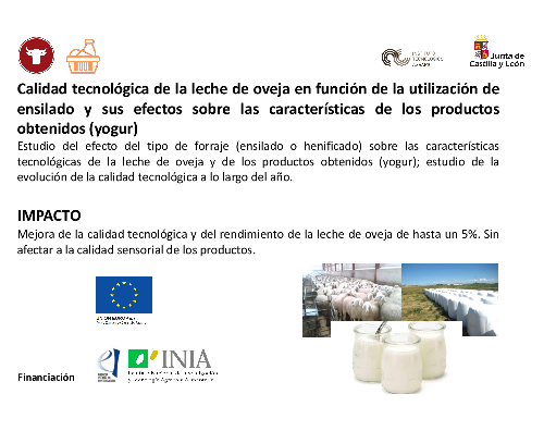 Calidad tecnológica de la leche de oveja en función de la utilización de ensilado y sus efectos sobre las características de los productos obtenidos (yogur)